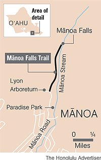 Manoa Falls Map
